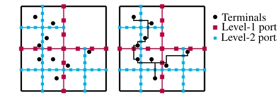 Quadtree partition with portals and a portal-respecting rectilinear Steiner tree